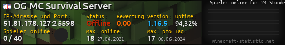 Userbar 560x90 mit Online-Player-Charts für Server 51.81.178.127:25598