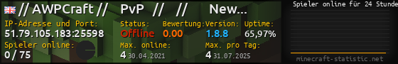 Userbar 560x90 mit Online-Player-Charts für Server 51.79.105.183:25598