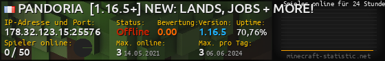 Userbar 560x90 mit Online-Player-Charts für Server 178.32.123.15:25576