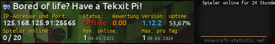 Userbar 560x90 mit Online-Player-Charts für Server 125.168.125.91:25565