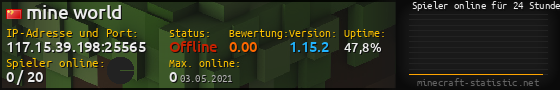 Userbar 560x90 mit Online-Player-Charts für Server 117.15.39.198:25565