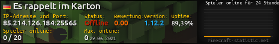 Userbar 560x90 mit Online-Player-Charts für Server 85.214.126.184:25565
