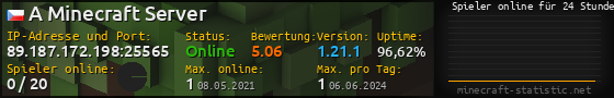 Userbar 560x90 mit Online-Player-Charts für Server 89.187.172.198:25565