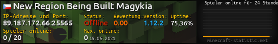 Userbar 560x90 mit Online-Player-Charts für Server 89.187.172.66:25565
