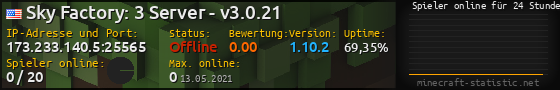 Userbar 560x90 mit Online-Player-Charts für Server 173.233.140.5:25565