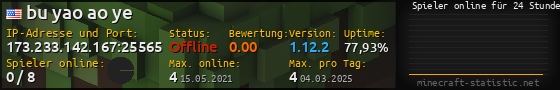 Userbar 560x90 mit Online-Player-Charts für Server 173.233.142.167:25565