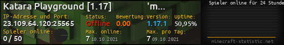 Userbar 560x90 mit Online-Player-Charts für Server 23.109.64.120:25565