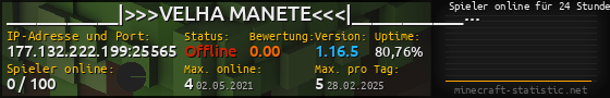 Userbar 560x90 mit Online-Player-Charts für Server 177.132.222.199:25565