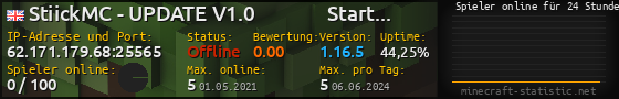 Userbar 560x90 mit Online-Player-Charts für Server 62.171.179.68:25565