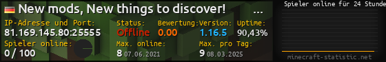 Userbar 560x90 mit Online-Player-Charts für Server 81.169.145.80:25555