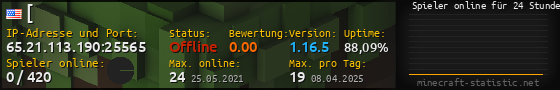 Userbar 560x90 mit Online-Player-Charts für Server 65.21.113.190:25565