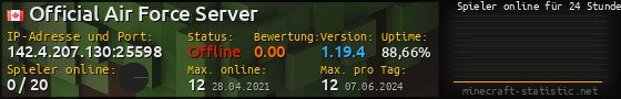 Userbar 560x90 mit Online-Player-Charts für Server 142.4.207.130:25598