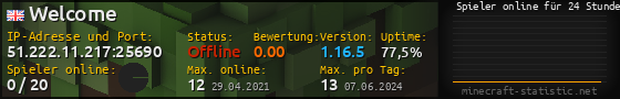 Userbar 560x90 mit Online-Player-Charts für Server 51.222.11.217:25690