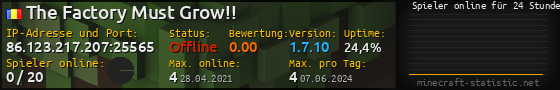 Userbar 560x90 mit Online-Player-Charts für Server 86.123.217.207:25565
