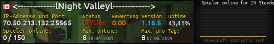 Userbar 560x90 mit Online-Player-Charts für Server 70.50.213.132:25565