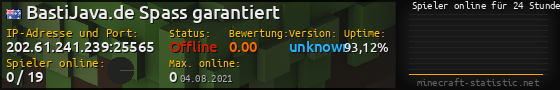 Userbar 560x90 mit Online-Player-Charts für Server 202.61.241.239:25565