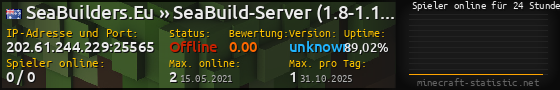 Userbar 560x90 mit Online-Player-Charts für Server 202.61.244.229:25565