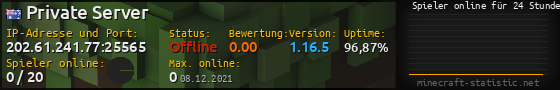 Userbar 560x90 mit Online-Player-Charts für Server 202.61.241.77:25565