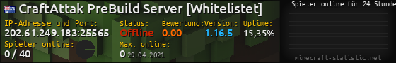 Userbar 560x90 mit Online-Player-Charts für Server 202.61.249.183:25565