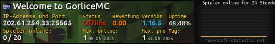 Userbar 560x90 mit Online-Player-Charts für Server 202.61.254.33:25565
