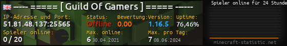 Userbar 560x90 mit Online-Player-Charts für Server 51.81.48.137:25565