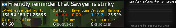 Userbar 560x90 mit Online-Player-Charts für Server 155.94.181.71:25565