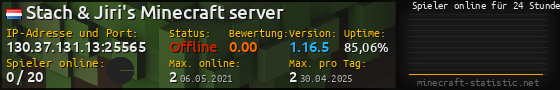 Userbar 560x90 mit Online-Player-Charts für Server 130.37.131.13:25565