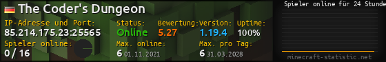 Userbar 560x90 mit Online-Player-Charts für Server 85.214.175.23:25565