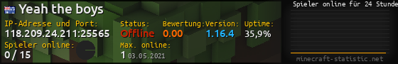 Userbar 560x90 mit Online-Player-Charts für Server 118.209.24.211:25565