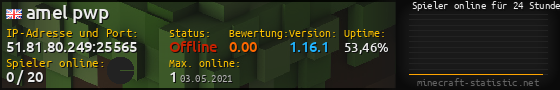 Userbar 560x90 mit Online-Player-Charts für Server 51.81.80.249:25565