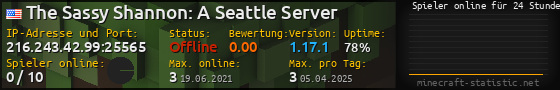 Userbar 560x90 mit Online-Player-Charts für Server 216.243.42.99:25565