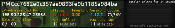 Userbar 560x90 mit Online-Player-Charts für Server 198.50.225.47:25565