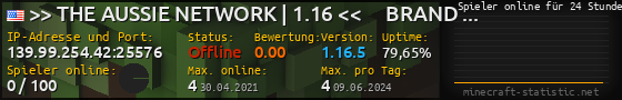 Userbar 560x90 mit Online-Player-Charts für Server 139.99.254.42:25576