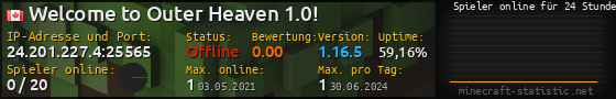 Userbar 560x90 mit Online-Player-Charts für Server 24.201.227.4:25565
