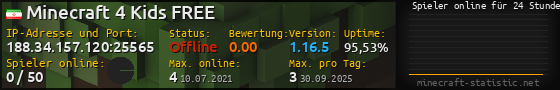 Userbar 560x90 mit Online-Player-Charts für Server 188.34.157.120:25565