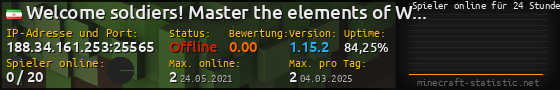 Userbar 560x90 mit Online-Player-Charts für Server 188.34.161.253:25565
