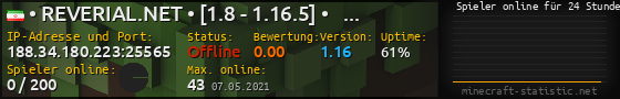 Userbar 560x90 mit Online-Player-Charts für Server 188.34.180.223:25565