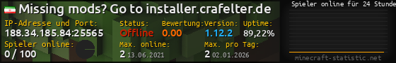 Userbar 560x90 mit Online-Player-Charts für Server 188.34.185.84:25565
