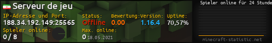 Userbar 560x90 mit Online-Player-Charts für Server 188.34.192.149:25565