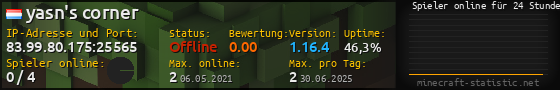 Userbar 560x90 mit Online-Player-Charts für Server 83.99.80.175:25565