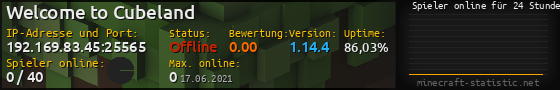 Userbar 560x90 mit Online-Player-Charts für Server 192.169.83.45:25565