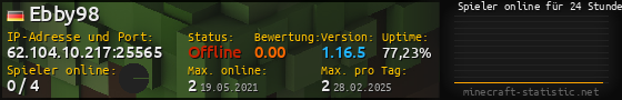 Userbar 560x90 mit Online-Player-Charts für Server 62.104.10.217:25565