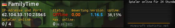Userbar 560x90 mit Online-Player-Charts für Server 62.104.33.110:25565