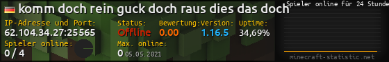 Userbar 560x90 mit Online-Player-Charts für Server 62.104.34.27:25565