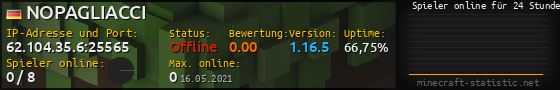 Userbar 560x90 mit Online-Player-Charts für Server 62.104.35.6:25565