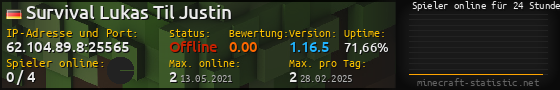 Userbar 560x90 mit Online-Player-Charts für Server 62.104.89.8:25565