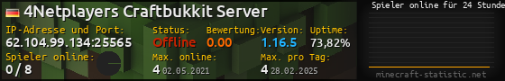 Userbar 560x90 mit Online-Player-Charts für Server 62.104.99.134:25565