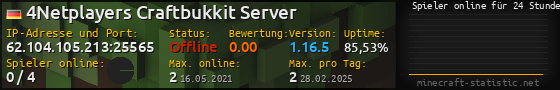 Userbar 560x90 mit Online-Player-Charts für Server 62.104.105.213:25565