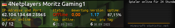 Userbar 560x90 mit Online-Player-Charts für Server 62.104.134.68:25565