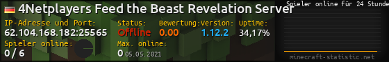 Userbar 560x90 mit Online-Player-Charts für Server 62.104.168.182:25565